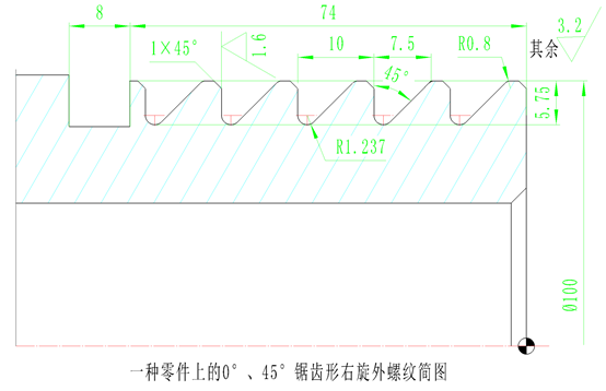 邹军: 连续粗、精车“0°、45°锯齿形螺纹加工和编程方案的图1
